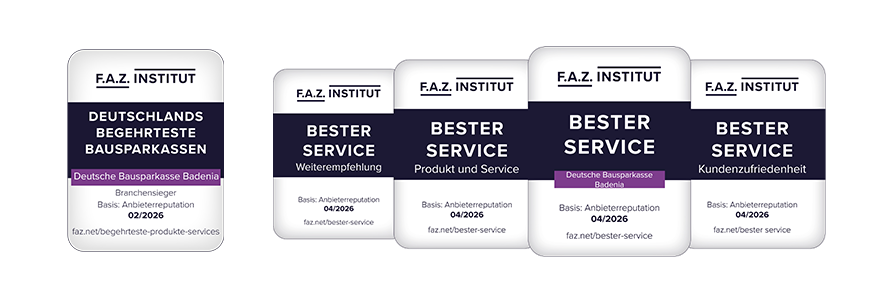 Fünf Auszeichnungen des F.A.Z. Instituts für die Deutsche Bausparkasse Badenia sind nebeneinander dargestellt. Die Siegel zeigen die Kategorien „Deutschlands begehrteste Bausparkassen“, „Bester Service – Weiterempfehlung“, „Bester Service – Produkt und Service“, „Bester Service“ sowie „Bester Service – Kundenzufriedenheit“. Alle Auszeichnungen basieren auf einer Anbieterreputationserhebung aus Februar und April 2026.